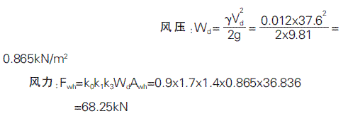 海南洋浦大桥桥面吊机设计技术研究